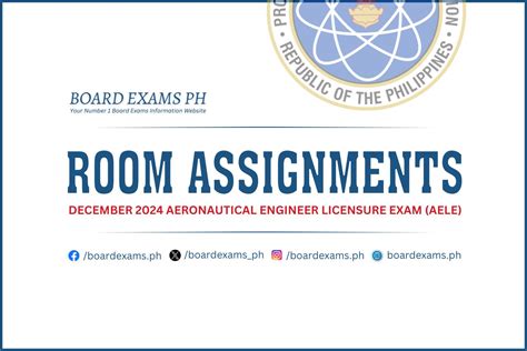 aeronautical engineering board exam|2024 Schedule of Examination .